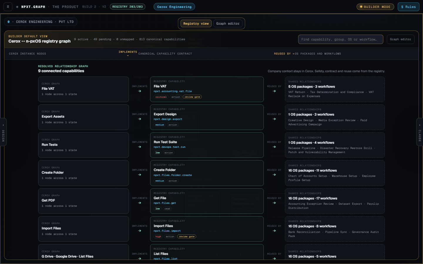 npxt.graph registry-first Builder mode at the 1440 reference